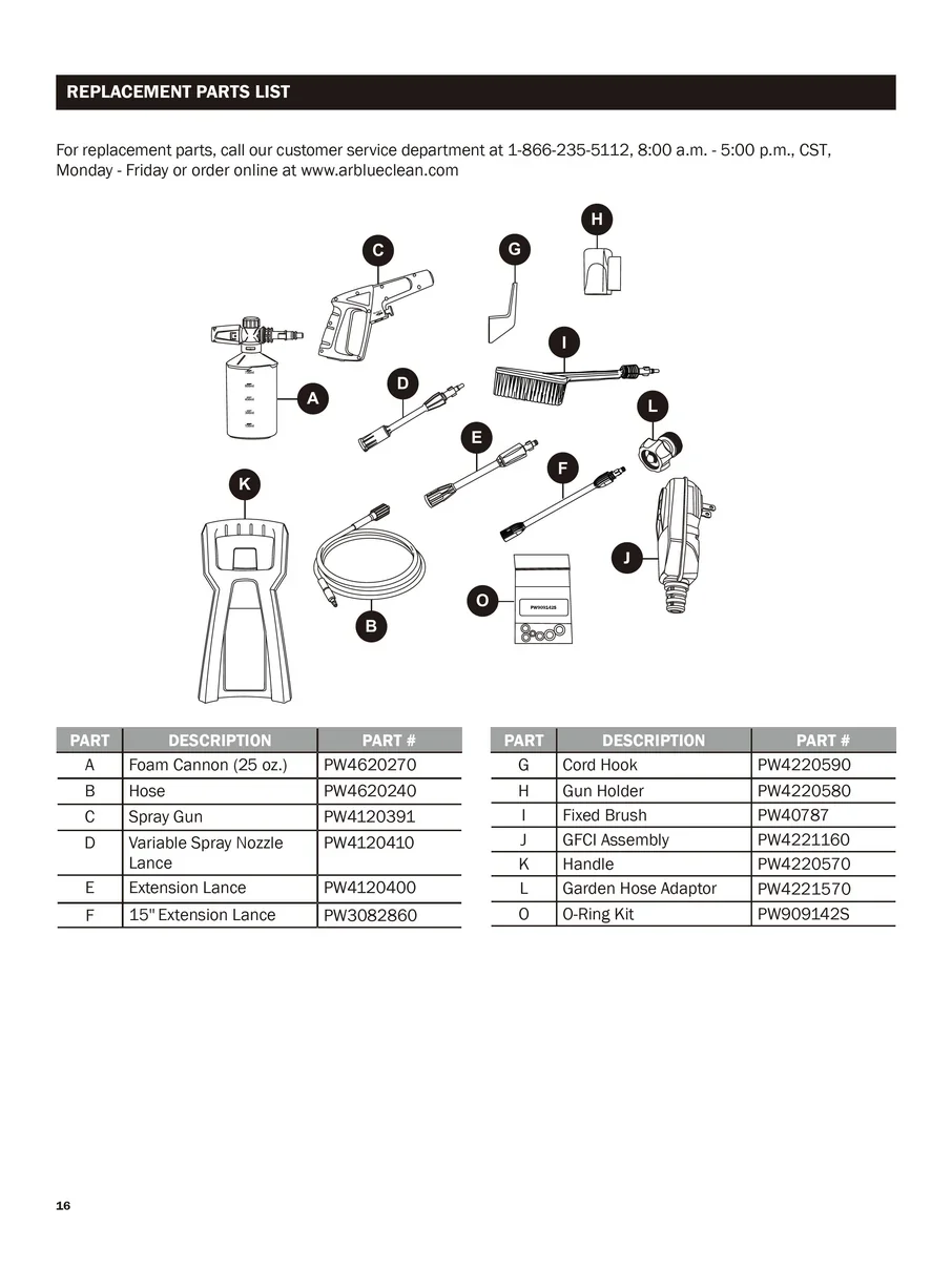 AR BLUE CLEAN, AR143S-Q2, IPL.16